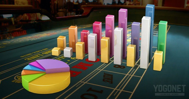 Paraguay generates USD 1.4 M in gambling revenue