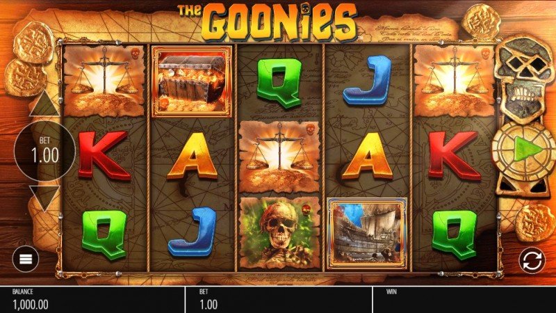 Blueprint Gaming lanza una nueva slot con los personajes de The Goonies