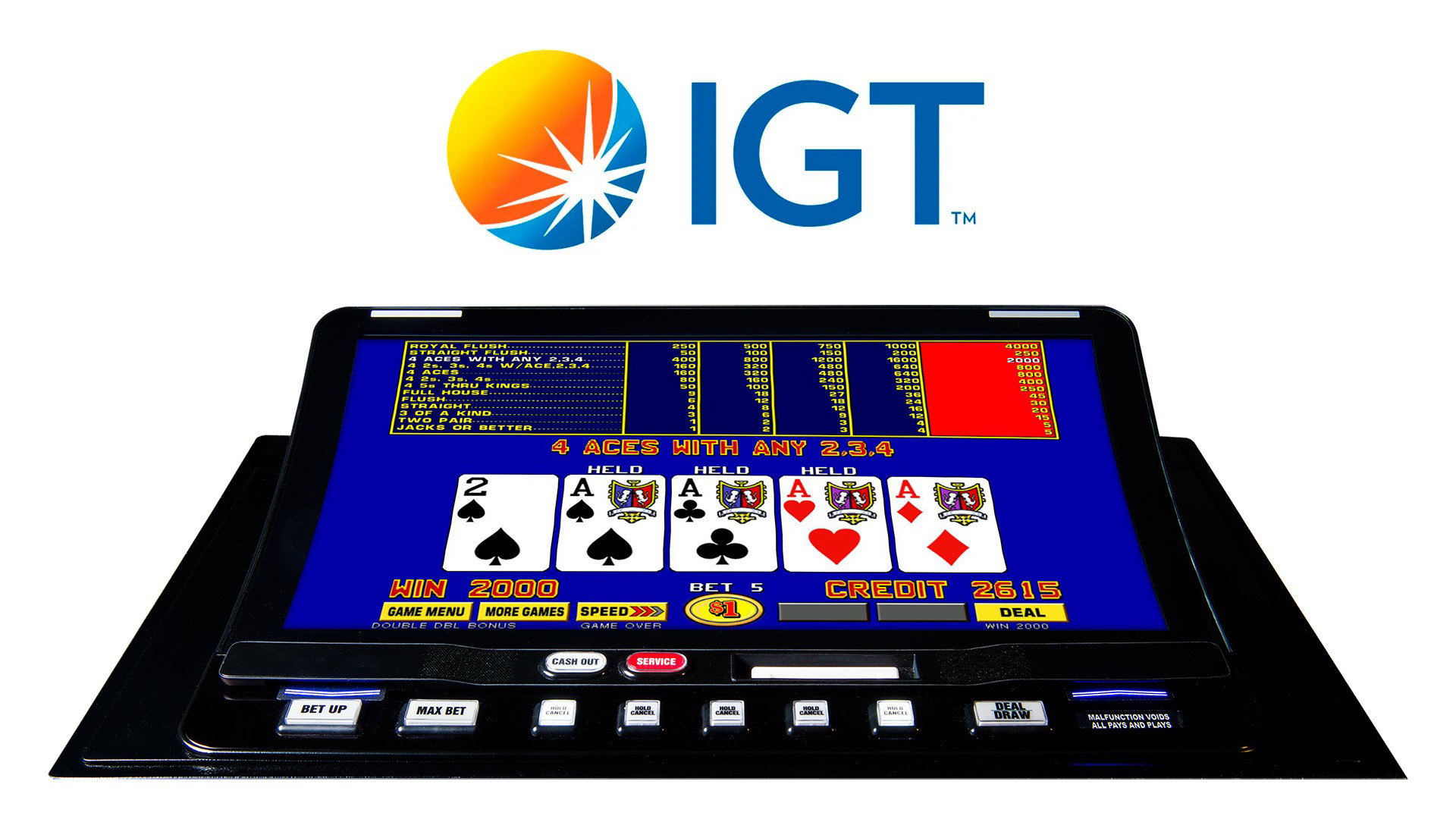 IGT Wins Four EKG Slot Awards - Indian Gaming