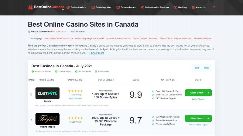How to start With Canadian Gambling Sites in 2021