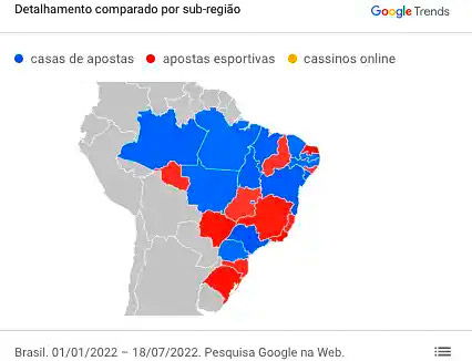 UOL survey maps profiles and habits of online sports bettors in Brazil -  ﻿Games Magazine Brasil