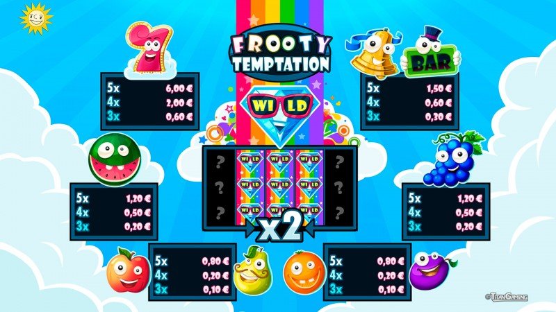 Gauselmann's edict eGaming launches new fruits-themed Merkur slot Frooty Temptation