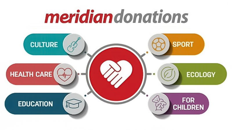 Diversidade além dos números: entenda o impacto da Meridianbet na sociedade